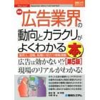 最新広告業界の動向とカラクリがよくわかる本　業界人、就職、転職に役立つ情報満載