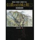 縄張図・断面図・鳥瞰図で見る信濃の山城と館　７