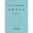 評価倍率表　財産評価基準書　平成２８年分富山県版