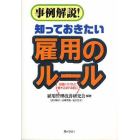 事例解説！知っておきたい雇用のルール　労使トラブルに巻き込まれる前に