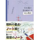 テスト前にまとめるノート中２理科