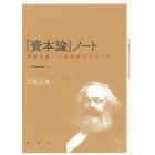 『資本論』ノート　共産主義への必然性はなかった