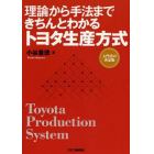理論から手法まできちんとわかるトヨタ生産方式　入門書の決定版