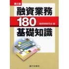 融資業務１８０基礎知識