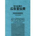 有力企業の広告宣伝費　ＮＥＥＤＳ日経財務データより算定　２０１８年版