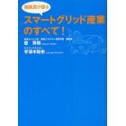 編集長が語るスマートグリッド産業のすべて！