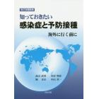 知っておきたい感染症と予防接種　海外に行く前に