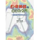 自律神経のととのえ方　認知症予防のために