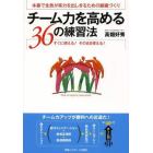 チーム力を高める３６の練習法　本番で全員が実力を出しきるための組織づくり　すぐに使える！そのまま使える！