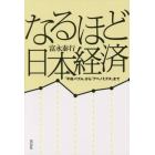 なるほど日本経済　「平成バブル」から「アベノミクス」まで