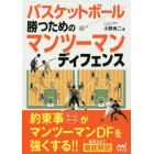 バスケットボール勝つためのマンツーマンディフェンス