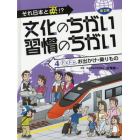 文化のちがい習慣のちがい　それ日本と逆！？　第２期－４