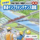 鉄道インフラメンテナンス図鑑　「安全で安定」「快適さ」をささえる秘密