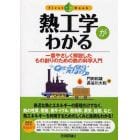 熱工学がわかる　一番やさしく解説したもの創りのための熱の科学入門