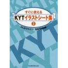 すぐに使えるＫＹＴイラストシート集　みんなでやろう！危険予知訓練　２