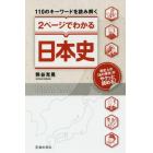 １１０のキーワードを読み解く２ページでわかる日本史