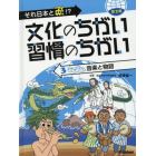 文化のちがい習慣のちがい　それ日本と逆！？　第２期－３