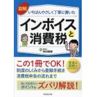 図解いちばんやさしく丁寧に書いたインボイスと消費税