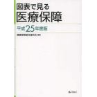 図表で見る医療保障　平成２５年度版