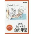 数字でみる食肉産業　２０２０