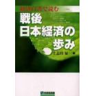 経済白書で読む戦後日本経済の歩み