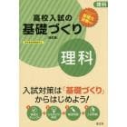 高校入試の基礎づくり理科