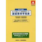 国土交通省土木工事積算基準による諸経費率早見表　共通仮設費率・現場管理費率　一般管理費等率・現場環境改善費率