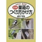 図解巣箱のつくり方かけ方