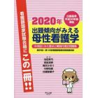 出題傾向がみえる母性看護学　中項目にみた要点と解説付過去問題集　２０２０年