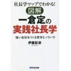 社長学マップでわかる！図解一倉定の実践社長学　強い会社をつくる哲学とノウハウ