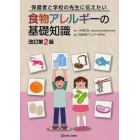 食物アレルギーの基礎知識　保護者と学校の先生に伝えたい