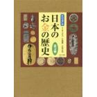 ビジュアル日本のお金の歴史　３巻セット