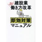 建設業働き方改革即効対策マニュアル