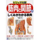 筋肉と関節のしくみがわかる事典　ビジュアル版