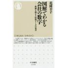 図解でわかる会社の数字　株価を動かす財務データの見方