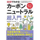 ６０分でわかる！カーボンニュートラル超入門