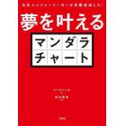 夢を叶えるマンダラチャート　日本人メジャーリーガーが目標達成した！