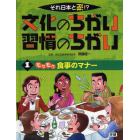 文化のちがい習慣のちがい　それ日本と逆！？　〔１〕１