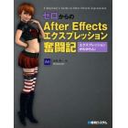 ゼロからのＡｆｔｅｒ　Ｅｆｆｅｃｔｓエクスプレッション奮闘記　エクスプレッションがわからん！