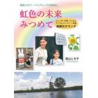 虹色の未来みつめて　ジェンダー平等、ゴッホとアンネとミッフィーの国素顔のオランダ　新型コロナ・パンデミックの彼方に