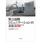 異言語間コミュニケーションの方法　媒介言語をめぐる議論と実際