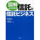 図解よくわかる信託と信託ビジネス