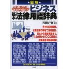 図解知らないではすまされないビジネス基本法律用語辞典