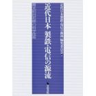 近代日本製鉄・電信の源流　幕末明治初期の科学技術