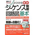 よくわかる最新シーケンス制御と回路図の基本　制御回路の作成手法と手順を初歩から学ぶ！