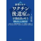 新型コロナワクチン後遺症の早期改善が叶う薬物を用いない治療方法　この療法は多くの難治性疾患からガン治療までを網羅します。