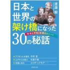 日本と世界の架け橋になった３０の秘話　「戦争と平和」を考えるヒント