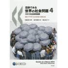 図表でみる世界の社会問題　ＯＥＣＤ社会政策指標　４　貧困・不平等・社会的排除の国際比較