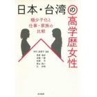 日本・台湾の高学歴女性　極少子化と仕事・家族の比較