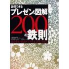 説得できるプレゼン・図解２００の鉄則　読み手がうなるデジタル文書はこう作る